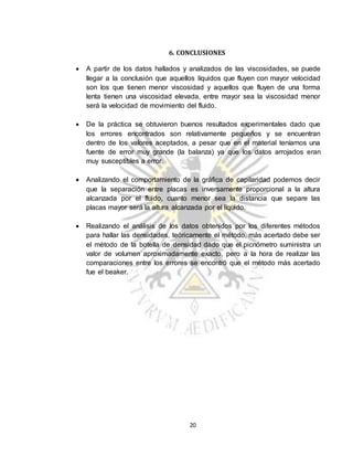 20
6. CONCLUSIONES
 A partir de los datos hallados y analizados de las viscosidades, se puede
llegar a la conclusión que aquellos líquidos que fluyen con mayor velocidad
son los que tienen menor viscosidad y aquellos que fluyen de una forma
lenta tienen una viscosidad elevada, entre mayor sea la viscosidad menor
será la velocidad de movimiento del fluido.
 De la práctica se obtuvieron buenos resultados experimentales dado que
los errores encontrados son relativamente pequeños y se encuentran
dentro de los valores aceptados, a pesar que en el material teníamos una
fuente de error muy grande (la balanza) ya que los datos arrojados eran
muy susceptibles a error.
 Analizando el comportamiento de la gráfica de capilaridad podemos decir
que la separación entre placas es inversamente proporcional a la altura
alcanzada por el fluido, cuanto menor sea la distancia que separe las
placas mayor será la altura alcanzada por el líquido.
 Realizando el análisis de los datos obtenidos por los diferentes métodos
para hallar las densidades, teóricamente el método, más acertado debe ser
el método de la botella de densidad dado que el picnómetro suministra un
valor de volumen aproximadamente exacto, pero a la hora de realizar las
comparaciones entre los errores se encontró que el método más acertado
fue el beaker.
 