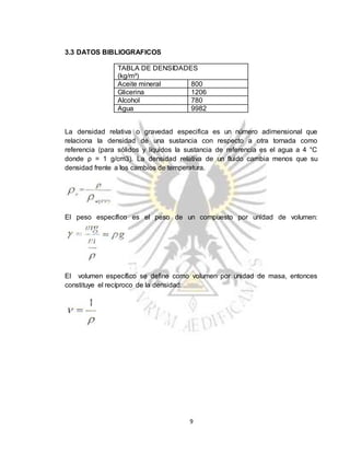 9
3.3 DATOS BIBLIOGRAFICOS
TABLA DE DENSIDADES
(kg/m³)
Aceite mineral 800
Glicerina 1206
Alcohol 780
Agua 9982
La densidad relativa o gravedad especifica es un número adimensional que
relaciona la densidad de una sustancia con respecto a otra tornada como
referencia (para sólidos y líquidos la sustancia de referencia es el agua a 4 °C
donde ρ = 1 g/cm3). La densidad relativa de un fluido cambia menos que su
densidad frente a los cambios de temperatura.
El peso específico es el peso de un compuesto por unidad de volumen:
El volumen específico se define como volumen por unidad de masa, entonces
constituye el recíproco de la densidad:
 