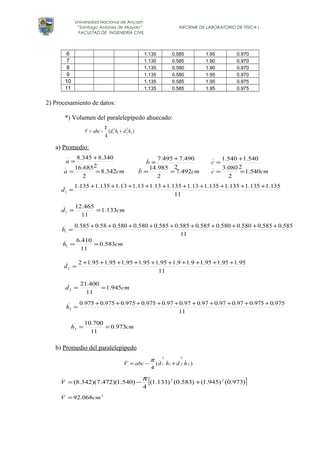 Universidad Nacional de Ancash 
“Santiago Antúnez de Mayolo” INFORME DE LABORATORIO DE FÍSICA I 
FACULTAD DE INGENIERÍA CIVIL 
6 1.135 0.585 1.95 0.970 
7 1.130 0.585 1.90 0.970 
8 1.135 0.580 1.90 0.970 
9 1.135 0.580 1.95 0.970 
10 1.135 0.585 1.95 0.975 
11 1.135 0.585 1.95 0.975 
2) Procesamiento de datos: 
*) Volumen del paralelepípedo ahuecado: 
2 
1 V = abc - p d h + d h 
a) Promedio: 
2 
( ) 
4 1 2 
2 
a_ = 8.345 +8.340 
_ 2 
a = 16.685 
= 
8.342cm 
2 
d = + + + + + + + + + + 
_ 1.135 1.135 1.13 1.13 1.13 1.135 1.13 1.135 1.135 1.135 1.135 
1 
_ 12.465 
1 = = 
h = + + + + + + + + + + 
h 0.583cm 
_ 0.585 0.58 0.580 0.580 0.585 0.585 0.585 0.580 0.580 0.585 0.585 
1 
_ 6.410 
1 = = 
d = + + + + + + + + + + 
_ 2 1.95 1.95 1.95 1.95 1.95 1.9 1.9 1.95 1.95 1.95 
2 
_ 21.400 
2 = = 
h = + + + + + + + + + + 
_ 0.975 0.975 0.975 0.975 0.97 0.97 0.97 0.97 0.97 0.975 0.975 
2 
_ 10.700 
2 = = 
b) Promedio del paralelepípedo 
b_ = 7.495 +7.490 
2 
c_ =1.540 +1.540 
2 
_ 14.985 
= = c 1.540cm 
b 7.492cm 
2 
_ 3.080 
= = 
2 
11 
d 1.133cm 
11 
11 
11 
11 
d 1.945cm 
11 
11 
h 0.973cm 
11 
2 _ 
2 
_ 
( ) 
4 1 
2 
2 _ 
1 
_ _ 
V = abc -p d h +d h 
[(1.133) (0.583) (1.945) (0.973)] 
4 
_ 
V = -p + 
(8.342)(7.472)(1.540) 2 2 
3 
_ 
V =92.068cm 
 