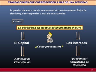 La devolución en efectivo de un préstamo incluye
El Capital Los intereses
TRANSACCIONES QUE CORRESPONDEN A MAS DE UNA ACTIVIDAD
Actividad de
Financiación
“pueden ser”
Actividades de
Operación
Se pueden dar casos donde una transacción puede contener flujos de
efectivo que correspondan a mas de una actividad:
EJEMPLOEJEMPLO
¿¿Cómo presentarlos??
30
 