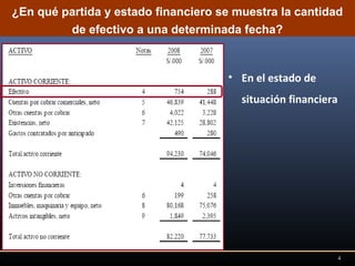 IFRS - NIIF
¿En qué partida y estado financiero se muestra la cantidad
de efectivo a una determinada fecha?
¿En qué partida y estado financiero se muestra la cantidad
de efectivo a una determinada fecha?
• En el estado de
situación financiera
4
 