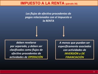 IMPUESTO A LA RENTA (párrafo 35)
Los flujos de efectivo procedentes de
pagos relacionados con el impuesto a
la RENTA
deben revelarse
por separado, y deben ser
clasificados como flujos de
efectivo procedentes de
actividades de OPERACIÓNOPERACIÓN
A menos que puedan ser
específicamente asociados
con actividades de
INVERSIÓN o DEINVERSIÓN o DE
FINANCIACIÓNFINANCIACIÓN
53
 