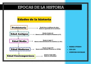  MARIA OVIEDO
 CSO-204
 CIENCIAS SOCIALES
EPOCAS DE LA HISTORIA
 