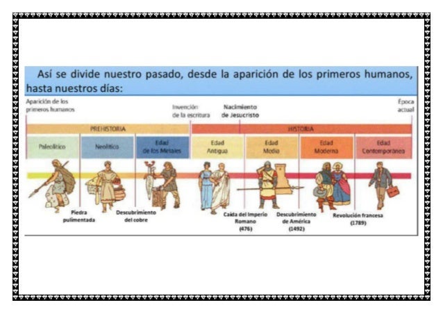 Imprimir pdf epocas de la historia (1)