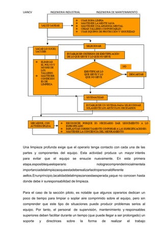 UANCV INGENIERIA INDUSTRIAL INGENIERIA DE MANTENIMIENTO
Una limpieza profunda exige que el operario tenga contacto con cada una de las
partes y componentes del equipo. Esta actividad produce un mayor interés
para evitar que el equipo se ensucie nuevamente. En esta primera
etapa,esposiblequeeloperario nologrecomprenderinicialmentela
importanciadelalimpiezaoqueestadeberealizarlaotropersonaldiferente
aellos.Enunprincipio,lacalidaddelalimpiezanoeslaesperada,yaque no conocen hasta
donde debe ir suresponsabilidad de limpieza.
Para el caso de la sección piloto, es notable que algunos operarios dedican un
poco de tiempo para limpiar o soplar aire comprimido sobre el equipo, pero sin
comprender que este tipo de situaciones puede producir problemas serios al
equipo. Por tanto, el personal de supervisión, mantenimiento y responsables
superiores deben facilitar durante un tiempo (que puede llegar a ser prolongado) un
soporte y directrices sobre la forma de realizar el trabajo
 