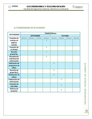 ELECTRODINÁMICA Y TELECOMUNICACIÓN
Facultad de Ingenierías Sistemas, Electrónica e Industrial

6.3 CRONOGRAMA DE ACTIVIDADES
TIEMPO/Meses

Creación de
cuentas en
páginas
sociales
Creación de
un Avatar
Reunión
grupal No.
Recopilación
individual de
información
Utilización de
programas de
office
Reunión de
grupo No.2
Realización de
videos
Publicación de
información
Creación de
sitio Web
Defensa de
proyecto

SEPTIEMBRE
1Semana

2Semana

3semana

OCTUBRE
4semana

1semana

2semana

3semana

4semana

X

X
X
X

X

X
X
X
X
X

UNIVERSIDAD TÉCNICA DE AMBATO

ACTIVIDADES

34

 