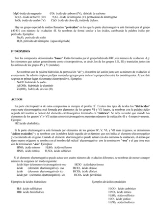 MgO óxido de magnesio            CO2 óxido de carbono (IV), dióxido de carbono
  Fe2O3 óxido de hierro (III)       N2O5 óxido de nitrógeno (V), pentaóxido de dinitrógeno
  SnO2 óxido de estaño (IV)        Cl2O óxido de cloro (I), óxido de dicloro.

   Hay un grupo especial de óxidos llamados "peróxidos" en los que la parte electronegativa está formada por el grupo
(-O-O-) con número de oxidación -II. Se nombran de forma similar a los óxidos, cambiando la palabra óxido por
peróxido. Ejemplos:
    Na2O2 peróxido de sodio
    H2O2 peróxido de hidrógeno (agua oxigenada)


HIDROXIDOS

   Son los compuestos denominados "bases". Están formados por el grupo hidróxido OH-, con número de oxidación -I, y
los elementos que actúan generalmente como electropositivos, es decir, los de los grupos I, II, III y transición junto con
los últimos de los grupos IV y V (metales).

     Se nombran con la palabra hidróxido, la preposición "de" y el nombre del catión junto con su número de oxidación si
es necesario. Se admite emplear prefijos numerales griegos para indicar la proporción entre los constituyentes. Al escribir
se pone en primer lugar el elemento electropositivo. Ejemplos:
     NaOH hidróxido de sodio
     Al(OH)3 hidróxido de aluminio
     Zn(OH)2 hidróxido de cinc (II)


ACIDOS

   La parte electropositiva de estos compuestos es siempre el protón H+. Existen dos tipos de ácidos los "hidrácidos"
cuya parte electronegativa está formada por elementos de los grupos VI y VII largos, se nombran con la palabra ácido
seguida del nombre o radical del elemento electronegativo terminado en "-hídrico". Se debe recordar que cuando los
elementos de los grupos VI y VII actúan como electronegativos presentan números de oxidación -II y -I respectivamente.
Ejemplo:
   HCl ácido clorhídrico.

   Si la parte electronegativa está formada por elementos de los grupos IV, V, VI, y VII más oxígenos, se denominan
"ácidos oxoácidos" y se nombran con la palabra ácido seguida de un término que nos indica el elemento electronegativo
y el contenido de oxígeno. Cuando el elemento electronegativo puede actuar con dos números de oxidación, el ácido que
tiene menos oxígenos se nombra con el nombre del radical electronegativo con la terminación "-oso" y el que tiene más
con la terminación "-ico". Ejemplos:
     HNO2 ácido nitroso        H2SO3 ácido sulfuroso
     HNO3 ácido nítrico       H2SO4 ácido sulfúrico

  Si el elemento electronegativo puede actuar con cuatro números de oxidación diferentes, se nombran de menor a mayor
número de oxígenos del modo siguiente:
     ácido hipo- (elemento electronegativo)- oso       HClO ácido hipocloroso
     ácido     (elemento electronegativo)- oso       HClO2 ácido cloroso
     ácido     (elemento electronegativo)- ico       HClO3 ácido clórico
     ácido per- (elemento electronegativo)- ico       HClO4 ácido perclorico

Ejemplos de ácidos hidrácidos:                                         Ejemplos de ácidos oxoácidos

    H2S ácido sulfhídrico                                                             H2CO3 ácido carbónico
    HBr ácido bromhídrico                                                             HNO3 ácido nítrico
                                                                                      H2SO4 ácido sulfúrico
                                                                                      HIO3 ácido yódico
                                                                                      H3PO4 ácido fosfórico
 