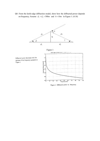 Q8. From the knife-edge diffraction model, show how the diffracted power depends 
on frequency. Assume d1   d2   500m and h  10m in Figure 1. (4.18) 
p1 p2 
h 
d1 d2 
Figure 1 
ө 
Ӫ ӫ 
 