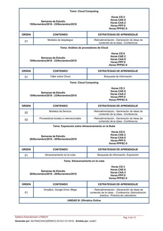 Tema: Cloud Computing
Semanas de Estudio
19/Noviembre/2018 - 23/Noviembre/2018
Horas CD:3
Horas CAE:0
Horas CAA:2
Horas PPP:0
Horas PPPSC:0
ORDEN ESTRATEGIAS DE APRENDIZAJECONTENIDO
Modelos de despliegue -Retroalimentación. -Generación de ideas de
contenido de la clase. -Conferencia
01
Tema: Análisis de proveedores de Cloud
Semanas de Estudio
19/Noviembre/2018 - 23/Noviembre/2018
Horas CD:0
Horas CAE:2
Horas CAA:0
Horas PPP:0
Horas PPPSC:0
ORDEN ESTRATEGIAS DE APRENDIZAJECONTENIDO
Taller sobre Cloud Búsqueda de información01
Tema: Cloud Computing
Semanas de Estudio
19/Noviembre/2018 - 23/Noviembre/2018
Horas CD:3
Horas CAE:0
Horas CAA:2
Horas PPP:0
Horas PPPSC:0
ORDEN ESTRATEGIAS DE APRENDIZAJECONTENIDO
Modelos de Servicio -Retroalimentación. -Generación de ideas de
contenido de la clase. -Conferencia
02
Proveedores locales e internacionales -Retroalimentación. -Generación de ideas de
contenido de la clase. -Conferencia
03
Tema: Exposición sobre Almacenamiento en la Nube
Semanas de Estudio
26/Noviembre/2018 - 30/Noviembre/2018
Horas CD:0
Horas CAE:2
Horas CAA:0
Horas PPP:0
Horas PPPSC:0
ORDEN ESTRATEGIAS DE APRENDIZAJECONTENIDO
Almacenamiento en la nube Búsqueda de información, Exposición01
Tema: Almacenamiento en la nube
Semanas de Estudio
26/Noviembre/2018 - 30/Noviembre/2018
Horas CD:3
Horas CAE:0
Horas CAA:3
Horas PPP:0
Horas PPPSC:0
ORDEN ESTRATEGIAS DE APRENDIZAJECONTENIDO
DropBox, Google Drive, Mega - Retroalimentación. -Generación de ideas de
contenido de la clase. - Conferencia -Demostración
práctica. -Práctica de Laboratorio
01
UNIDAD III: Ofimática Online
Syllabus Estandarizado UTMACH Pág. 6 de 12
Generado por: SIUTMACH/ACADÉMICO 2019-01-07 09:03 - Emitido por: acalle7
 