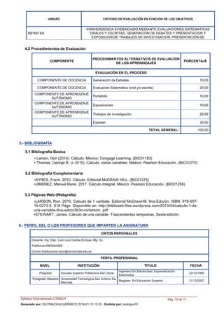 UNIDAD CRITERIO DE EVALUACIÓN EN FUNCIÓN DE LOS OBJETIVOS
INFINITAS
CONVERGENCIA EVIDENCIADO MEDIANTE EVALUACIONES SISTEMATICAS
ORALES Y ESCRITAS, GENERACION DE DEBATES Y PRESENTACION Y
EXPOSICION DE TRABAJOS DE INVESTIGACION, PRESENTACIÓN DE
PROCEDIMIENTOS ALTERNATIVOS DE EVALUACIÓN
DE LOS APRENDIZAJES
PORCENTAJE
EVALUACIÓN EN EL PROCESO
COMPONENTE
Generación de DebatesCOMPONENTE DE DOCENCIA 10,00
Evaluación Sistemática (oral y/o escrita)COMPONENTE DE DOCENCIA 20,00
Portafolio
COMPONENTE DE APRENDIZAJE
AUTÓNOMO
10,00
Exposiciones
COMPONENTE DE APRENDIZAJE
AUTÓNOMO
10,00
Trabajos de investigación
COMPONENTE DE APRENDIZAJE
AUTÓNOMO
20,00
Examen 30,00
TOTAL GENERAL: 100,00
4.2 Procedimientos de Evaluación
•AYRES, Frank. 2010. Cálculo. Editorial McGRAW HILL. (BIC01275)
•JIMENEZ, Manuel René. 2017. Cálculo Integral. México: Pearson Educación. (BIC01258)
• Larson, Ron (2016). Cálculo. México: Cengage Learning. (BIC01183)
• Thomas, George B. (c 2015). Cálculo, varias variables. México: Pearson Educación. (BIC01270)
5.- BIBLIOGRAFÍA
5.2 Bibliografía Complementaria
5.1 Bibliografía Básica
5.3 Páginas Web (Webgrafía)
•LARSON, Ron. 2010. Calculo de 1 varibale. Editorial McGrawHill. 9na Edición. ISBN: 978-607-
15-0273-5. 818 Págs. Disponible en: http://biblioseb.files.wordpress.com/2013/04/calculo-1-de-
una-variable-9na-edicic3b3n-ronlarson. pdf
•STEWART, James. Cálculo de una variable: Trascendentes tempranas, Sexta edición.
NIVEL INSTITUCIÓN TÍTULO FECHA
DATOS PERSONALES
Docente: Ing. Elec. Loor Loor Carlos Enrique, Mg. Sc.
Teléfonos:0983284900
Correo Institucional:cloor@utmachala.edu.ec
PERFIL PROFESIONAL
Ingeniero En Electricidad, Especialización
Electronica
Pregrado Escuela Superior Politecnica Del Litoral 22/12/1995
Magister En Educación Superior
Postgrado Maestria Universidad Tecnologica San Antonio De
Machala
21/12/2007
6.- PERFIL DEL O LOS PROFESORES QUE IMPARTEN LA ASIGNATURA
Syllabus Estandarizado UTMACH Pág. 10 de 11
Generado por: SIUTMACH/ACADÉMICO 2019-01-10 10:20 - Emitido por: jrodrigue15
 