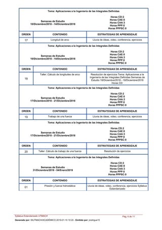 Tema: Aplicaciones a la Ingeniería de las Integrales Definidas
Semanas de Estudio
10/Diciembre/2018 - 14/Diciembre/2018
Horas CD:2
Horas CAE:0
Horas CAA:3
Horas PPP:0
Horas PPPSC:0
ORDEN ESTRATEGIAS DE APRENDIZAJECONTENIDO
Longitud de arco Lluvia de ideas, video, conferencia, ejercicios17
Tema: Aplicaciones a la Ingeniería de las Integrales Definidas
Semanas de Estudio
10/Diciembre/2018 - 14/Diciembre/2018
Horas CD:2
Horas CAE:0
Horas CAA:3
Horas PPP:0
Horas PPPSC:0
ORDEN ESTRATEGIAS DE APRENDIZAJECONTENIDO
Taller: Cálculo de longitudes de arco Resolución de ejercicios Tema: Aplicaciones a la
Ingeniería de las Integrales Definidas Semanas de
Estudio 18/Diciembre/2018 - 18/Diciembre/2018
Horas CD:
18
Tema: Aplicaciones a la Ingeniería de las Integrales Definidas
Semanas de Estudio
17/Diciembre/2018 - 21/Diciembre/2018
Horas CD:2
Horas CAE:0
Horas CAA:3
Horas PPP:0
Horas PPPSC:0
ORDEN ESTRATEGIAS DE APRENDIZAJECONTENIDO
Trabajo de una fuerza Lluvia de ideas, video, conferencia, ejercicios19
Tema: Aplicaciones a la Ingeniería de las Integrales Definidas
Semanas de Estudio
17/Diciembre/2018 - 21/Diciembre/2018
Horas CD:2
Horas CAE:0
Horas CAA:3
Horas PPP:0
Horas PPPSC:0
ORDEN ESTRATEGIAS DE APRENDIZAJECONTENIDO
Taller: Cálculo de trabajo de una fuerza Resolución de ejercicios20
Tema: Aplicaciones a la Ingeniería de las Integrales Definidas
Semanas de Estudio
31/Diciembre/2018 - 04/Enero/2019
Horas CD:2
Horas CAE:0
Horas CAA:3
Horas PPP:0
Horas PPPSC:0
ORDEN ESTRATEGIAS DE APRENDIZAJECONTENIDO
Presión y fuerza hidrostática Lluvia de ideas, video, conferencia, ejercicios Syllabus
Estandarizado
01
Syllabus Estandarizado UTMACH Pág. 6 de 11
Generado por: SIUTMACH/ACADÉMICO 2019-01-10 10:20 - Emitido por: jrodrigue15
 