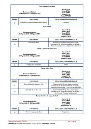 Tema: Revisión de Wikis
Semanas de Estudio
05/Agosto/2019 - 10/Agosto/2019
Horas CD:0
Horas CAE:2
Horas CAA:0
Horas PPP:0
Horas PPPSC:0
ORDEN ESTRATEGIAS DE APRENDIZAJECONTENIDO
Análisis comparativo de wikis desarrollados. Exposición
01
Tema: Wikis
Semanas de Estudio
05/Agosto/2019 - 10/Agosto/2019
Horas CD:3
Horas CAE:0
Horas CAA:3
Horas PPP:0
Horas PPPSC:0
ORDEN ESTRATEGIAS DE APRENDIZAJECONTENIDO
Creación de Wikis -Realimentación /Preguntas y respuestas. -
Generación de ideas de contenido de la clase. -
Demostración práctica. -Práctica de Laboratorio
02
Tema: Creación de sitios web
Semanas de Estudio
12/Agosto/2019 - 17/Agosto/2019
Horas CD:0
Horas CAE:2
Horas CAA:0
Horas PPP:0
Horas PPPSC:0
ORDEN ESTRATEGIAS DE APRENDIZAJECONTENIDO
Gadget para sitios web Taller01
Tema: Sitios Web
Semanas de Estudio
12/Agosto/2019 - 17/Agosto/2019
Horas CD:3
Horas CAE:0
Horas CAA:4
Horas PPP:0
Horas PPPSC:0
ORDEN ESTRATEGIAS DE APRENDIZAJECONTENIDO
Generalidades de los sitios web. -Realimentación /Preguntas y respuestas. -
Generación de ideas de contenido de la clase. -
Demostración práctica. -Ejercicios de aplicación
01
Creación de un Sitio web -Realimentación/Preguntas y respuestas. -
Generación de ideas de contenido de la clase. -
Conferencia. -Práctica de Laboratorio
02
Tema: Revisión de proyecto final
Semanas de Estudio
19/Agosto/2019 - 24/Agosto/2019
Horas CD:3
Horas CAE:0
Horas CAA:0
Horas PPP:0
Horas PPPSC:0
ORDEN ESTRATEGIAS DE APRENDIZAJECONTENIDO
Revisión de proyecto final Exposición01
Syllabus Estandarizado UTMACH Pág. 10 de 13
Generado por: SIUTMACH/ACADÉMICO 2019-07-16 08:37 - Emitido por: ycabrera2
 