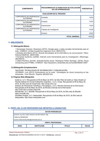 PROCEDIMIENTOS ALTERNATIVOS DE EVALUACIÓN
DE LOS APRENDIZAJES
PORCENTAJE
EVALUACIÓN EN EL PROCESO
COMPONENTE
Portafolio
COMPONENTE DE APRENDIZAJE
AUTÓNOMO
10,00
Ensayos
COMPONENTE DE APRENDIZAJE
AUTÓNOMO
10,00
Exposiciones
COMPONENTE DE APRENDIZAJE
AUTÓNOMO
10,00
Trabajos de investigación
COMPONENTE DE APRENDIZAJE
AUTÓNOMO
10,00
Examen 30,00
TOTAL GENERAL: 100,00
SALDIVAR, TECNOLOGIAS DE INFORMACIÓN Y COMUNICACIÓN
JOYANES, Luis (2013) Computación en la nube : Estrategias de cloud computing en las
empresas, 1era Edición, España (BCS02142)
• Samaniego Ocampo, Rosemary (2015). Google apps y redes sociales herramientas para el
aula. UTMACH, Unidad Académica Ingeniería Civil. (BIC01072)
• Andrada Ana María (2013). Nuevas tecnologías de la informática y la comunicación / Nticx.
Editorial MAIPUE. (BIC01056)
• Fernando Gutiérrez (c2008). Internet como herramienta para la investigación. Alfaomega.
(BIC00819)
• Celleri-Pacheco Jennifer, Andrade-Garda Javier, Rodriguez-Yáñez Santiago. (2018). Cloud
Computing para PYMEs. UTMACH. http://repositorio.utmachala.edu.ec/handle/48000/12507
5.- BIBLIOGRAFÍA
5.2 Bibliografía Complementaria
5.1 Bibliografía Básica
5.3 Páginas Web (Webgrafía)
bubbl.us. (s.f.). Recuperado el 09 de Mayo de 2016, de Sitio Web de bubbl.us: https://bubbl.us/
Florida Institute for Human & Machine Cognition, I. (s.f.). Cmap. Recuperado el 09 de Mayo de
2016, de Sitio web de CmapTools: http://cmap.ihmc.us/
Instituto de Información Científica y Tecnológica, I. (s.f.). Revista Ciencias de la Información.
Recuperado el 09 de Mayo de 2016, de Revista Ciencias de la Información:
http://cinfo.idict.cu/index.php/cinfo
Moodle.Net. (s.f.). Moodle. Recuperado el 09 de Mayo de 2016, de Sitio web de Moodle:
https://moodle.org/
Pantallas Amigas. (s.f.). Netiquetate. Recuperado el 09 de Mayo de 2016, de Sitio web de
Netiquetate: http://www.netiquetate.com/
NIVEL INSTITUCIÓN TÍTULO FECHA
DATOS PERSONALES
Docente: Ing. Sist. Celleri Pacheco Jennifer Katherin, Mg.
Teléfonos:0993803250
Correo Institucional:jcelleri@utmachala.edu.ec
PERFIL PROFESIONAL
6.- PERFIL DEL O LOS PROFESORES QUE IMPARTEN LA ASIGNATURA
Syllabus Estandarizado UTMACH Pág. 12 de 13
Generado por: SIUTMACH/ACADÉMICO 2019-07-16 08:37 - Emitido por: ycabrera2
 