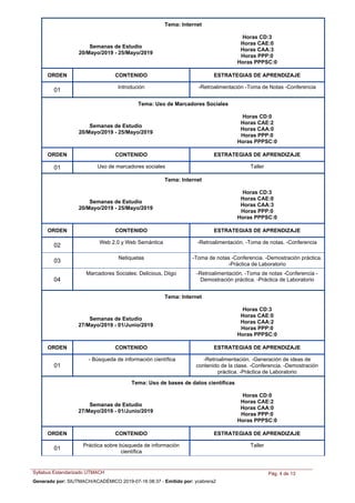 Tema: Internet
Semanas de Estudio
20/Mayo/2019 - 25/Mayo/2019
Horas CD:3
Horas CAE:0
Horas CAA:3
Horas PPP:0
Horas PPPSC:0
ORDEN ESTRATEGIAS DE APRENDIZAJECONTENIDO
Introdución -Retroalimentación -Toma de Notas -Conferencia
01
Tema: Uso de Marcadores Sociales
Semanas de Estudio
20/Mayo/2019 - 25/Mayo/2019
Horas CD:0
Horas CAE:2
Horas CAA:0
Horas PPP:0
Horas PPPSC:0
ORDEN ESTRATEGIAS DE APRENDIZAJECONTENIDO
Uso de marcadores sociales Taller01
Tema: Internet
Semanas de Estudio
20/Mayo/2019 - 25/Mayo/2019
Horas CD:3
Horas CAE:0
Horas CAA:3
Horas PPP:0
Horas PPPSC:0
ORDEN ESTRATEGIAS DE APRENDIZAJECONTENIDO
Web 2.0 y Web Semántica -Retroalimentación. -Toma de notas. -Conferencia
02
Netiquetas -Toma de notas -Conferencia. -Demostración práctica.
-Práctica de Laboratorio
03
Marcadores Sociales: Delicious, Diigo -Retroalimentación. -Toma de notas -Conferencia -
Demostración práctica. -Práctica de Laboratorio04
Tema: Internet
Semanas de Estudio
27/Mayo/2019 - 01/Junio/2019
Horas CD:3
Horas CAE:0
Horas CAA:2
Horas PPP:0
Horas PPPSC:0
ORDEN ESTRATEGIAS DE APRENDIZAJECONTENIDO
-Búsqueda de información científica -Retroalimentación. -Generación de ideas de
contenido de la clase. -Conferencia. -Demostración
práctica. -Práctica de Laboratorio
01
Tema: Uso de bases de datos científicas
Semanas de Estudio
27/Mayo/2019 - 01/Junio/2019
Horas CD:0
Horas CAE:2
Horas CAA:0
Horas PPP:0
Horas PPPSC:0
ORDEN ESTRATEGIAS DE APRENDIZAJECONTENIDO
Práctica sobre búsqueda de información
científica
Taller
01
Syllabus Estandarizado UTMACH Pág. 4 de 13
Generado por: SIUTMACH/ACADÉMICO 2019-07-16 08:37 - Emitido por: ycabrera2
 