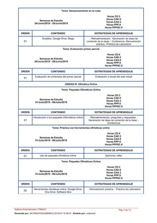 Tema: Almacenamiento en la nube
Semanas de Estudio
24/Junio/2019 - 29/Junio/2019
Horas CD:3
Horas CAE:0
Horas CAA:3
Horas PPP:0
Horas PPPSC:0
ORDEN ESTRATEGIAS DE APRENDIZAJECONTENIDO
DropBox, Google Drive, Mega - Retroalimentación. -Generación de ideas de
contenido de la clase. - Conferencia -Demostración
práctica. -Práctica de Laboratorio
01
Tema: Evaluación primer parcial
Semanas de Estudio
24/Junio/2019 - 29/Junio/2019
Horas CD:0
Horas CAE:2
Horas CAA:0
Horas PPP:0
Horas PPPSC:0
ORDEN ESTRATEGIAS DE APRENDIZAJECONTENIDO
Evaluación de contenidos del primer parcial Evaluación a través del aula virtual
01
UNIDAD III: Ofimática Online
Tema: Paquetes Ofimáticos Online
Semanas de Estudio
01/Julio/2019 - 06/Julio/2019
Horas CD:3
Horas CAE:0
Horas CAA:3
Horas PPP:0
Horas PPPSC:0
ORDEN ESTRATEGIAS DE APRENDIZAJECONTENIDO
Introducción a los paquetes informáticos online -Retroalimentación, preguntas y respuestas. -
Generación de ideas de contenido de la clase. -
Conferencia
01
Tema: Práctica con herramientas ofimáticas online
Semanas de Estudio
01/Julio/2019 - 06/Julio/2019
Horas CD:0
Horas CAE:2
Horas CAA:0
Horas PPP:0
Horas PPPSC:0
ORDEN ESTRATEGIAS DE APRENDIZAJECONTENIDO
Uso de paquetes ofimáticos online Ejercicios, taller01
Tema: Paquetes Ofimáticos Online
Semanas de Estudio
01/Julio/2019 - 06/Julio/2019
Horas CD:3
Horas CAE:0
Horas CAA:3
Horas PPP:0
Horas PPPSC:0
ORDEN ESTRATEGIAS DE APRENDIZAJECONTENIDO
Herramientas ofimáticas online: Google Drive,
One Drive, Software libre
-Demostración práctica. -Práctica de Laboratorio
02
Syllabus Estandarizado UTMACH Pág. 7 de 13
Generado por: SIUTMACH/ACADÉMICO 2019-07-16 08:37 - Emitido por: ycabrera2
 