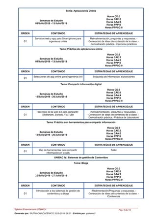 Tema: Aplicaciones Online
Semanas de Estudio
08/Julio/2019 - 13/Julio/2019
Horas CD:3
Horas CAE:0
Horas CAA:3
Horas PPP:0
Horas PPPSC:0
ORDEN ESTRATEGIAS DE APRENDIZAJECONTENIDO
Servicios web y app para Smart phone para
ingenieros civiles
Retroalimentación, preguntas y respuestas. -
Generación de ideas de contenido de la clase. -
Demostración práctica. -Ejercicios prácticos
01
Tema: Práctica de aplicaciones online
Semanas de Estudio
08/Julio/2019 - 13/Julio/2019
Horas CD:0
Horas CAE:2
Horas CAA:0
Horas PPP:0
Horas PPPSC:0
ORDEN ESTRATEGIAS DE APRENDIZAJECONTENIDO
Selecciones de app online para ingeniería civil Búsqueda de información, exposiciones
01
Tema: Compartir información digital
Semanas de Estudio
15/Julio/2019 - 20/Julio/2019
Horas CD:3
Horas CAE:0
Horas CAA:4
Horas PPP:0
Horas PPPSC:0
ORDEN ESTRATEGIAS DE APRENDIZAJECONTENIDO
Servicios de la web 2.0 para compartir:
Slideshare, Scribds, YouTube
-Retroalimentación, preguntas y respuestas. -
Generación de ideas de contenido de la clase. -
Demostración práctica. -Práctica de Laboratorio
01
Tema: Práctica con herramientas para compartir información
Semanas de Estudio
15/Julio/2019 - 20/Julio/2019
Horas CD:0
Horas CAE:2
Horas CAA:0
Horas PPP:0
Horas PPPSC:0
ORDEN ESTRATEGIAS DE APRENDIZAJECONTENIDO
Uso de herramientas para compartir
información en la web
Taller
01
UNIDAD IV: Sistemas de gestión de Contenidos
Tema: Blogs
Semanas de Estudio
22/Julio/2019 - 27/Julio/2019
Horas CD:3
Horas CAE:0
Horas CAA:3
Horas PPP:0
Horas PPPSC:0
ORDEN ESTRATEGIAS DE APRENDIZAJECONTENIDO
Introducción a los sistemas de gestión de
contenidos y a blogs
-Realimentación/Preguntas y respuestas. -
Generación de ideas de contenido de la clase. -
Conferencia
01
Syllabus Estandarizado UTMACH Pág. 8 de 13
Generado por: SIUTMACH/ACADÉMICO 2019-07-16 08:37 - Emitido por: ycabrera2
 