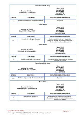 Tema: Revisión de Blogs
Semanas de Estudio
22/Julio/2019 - 27/Julio/2019
Horas CD:0
Horas CAE:2
Horas CAA:0
Horas PPP:0
Horas PPPSC:0
ORDEN ESTRATEGIAS DE APRENDIZAJECONTENIDO
Análisis comparativo de Blogs desarrollados. Exposición
01
Tema: Blogs
Semanas de Estudio
22/Julio/2019 - 27/Julio/2019
Horas CD:3
Horas CAE:0
Horas CAA:3
Horas PPP:0
Horas PPPSC:0
ORDEN ESTRATEGIAS DE APRENDIZAJECONTENIDO
Creación de un Blog en Bloggers -Realimentación/Preguntas y respuestas. -
Generación de ideas de contenido de la clase. -
Conferencia. -Práctica de Laboratorio
02
Tema: Blogs
Semanas de Estudio
29/Julio/2019 - 03/Agosto/2019
Horas CD:3
Horas CAE:0
Horas CAA:0
Horas PPP:0
Horas PPPSC:0
ORDEN ESTRATEGIAS DE APRENDIZAJECONTENIDO
Creación de un blog en Wordpress -Retroalimentación. -Generación de ideas de
contenido de la clase.
01
Tema: Revisión de Blogs
Semanas de Estudio
29/Julio/2019 - 03/Agosto/2019
Horas CD:0
Horas CAE:2
Horas CAA:0
Horas PPP:0
Horas PPPSC:0
ORDEN ESTRATEGIAS DE APRENDIZAJECONTENIDO
Análisis comparativo de Blogs desarrollados. Exposición
01
Tema: Wikis
Semanas de Estudio
05/Agosto/2019 - 10/Agosto/2019
Horas CD:3
Horas CAE:0
Horas CAA:3
Horas PPP:0
Horas PPPSC:0
ORDEN ESTRATEGIAS DE APRENDIZAJECONTENIDO
Generalidades de las Wikis -Realimentación /Preguntas y respuestas. -
Generación de ideas de contenido de la clase. -
Demostración práctica.
01
Syllabus Estandarizado UTMACH Pág. 9 de 13
Generado por: SIUTMACH/ACADÉMICO 2019-07-16 08:37 - Emitido por: ycabrera2
 