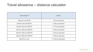 Travel allowance – distance calculator
 
