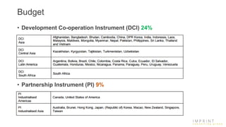 Budget
• Development Co-operation Instrument (DCI) 24%
• Partnership Instrument (PI) 9%
 