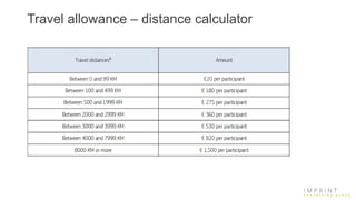 Travel allowance – distance calculator
 