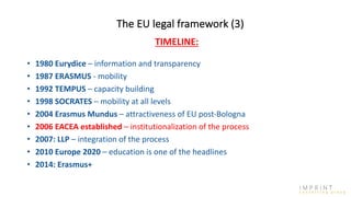 The EU Legal Framework on Higher Education Policies and International ...