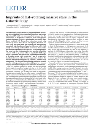 LETTER                                                                                                                                                                             doi:10.1038/nature10000




Imprints of fast-rotating massive stars in the
Galactic Bulge
Cristina Chiappini1,2,3, Urs Frischknecht4,5, Georges Meynet2, Raphael Hirschi5,6, Beatriz Barbuy7, Marco Pignatari4,
Thibaut Decressin2 & Andre Maeder2
                             ´


The first stars that formed after the Big Bang were probably massive1,                                           There are only two ways to explain the high Ba and La found in
and they provided the Universe with the first elements heavier than                                           NGC 6522, namely: (1) the original gas from which the globular cluster
helium (‘metals’), which were incorporated into low-mass stars that                                           formed had been pre-enriched in s-process elements by previous
have survived to the present2,3. Eight stars in the oldest globular                                           generations of massive stars, or (2) the original composition of the
cluster in the Galaxy, NGC 6522, were found to have surface abun-                                             stars formed in the globular cluster was lately modified by mass-
dances consistent with the gas from which they formed being                                                   transfer episodes taking place in binary systems involving low-mass
enriched by massive stars4 (that is, with higher a-element/Fe and                                             asymptotic giant branch (AGB) stars within NGC 6522.
Eu/Fe ratios than those of the Sun). However, the same stars have                                                From re-inspection of the spectra of NGC 6522 (ref. 4), we were able
anomalously high abundances of Ba and La with respect to Fe4, which                                           to obtain the Y abundances for eight giant stars, and estimate the Sr
usually arises through nucleosynthesis in low-mass stars5 (via the                                            abundances for six of them (Table 1 and the Supplementary Informa-
slow-neutron-capture process, or s-process). Recent theory suggests                                           tion). We find large overabundances of Y (and Sr) with respect to Fe
that metal-poor fast-rotating massive stars are able to boost the                                             and Ba in the NGC 6522 stars, with a similar scatter to that observed in
s-process yields by up to four orders of magnitude6, which might                                              extremely metal-poor halo stars7, but now also observed for bulge stars
provide a solution to this contradiction. Here we report a reanalysis                                         with [Fe/H] 5 21, a result not seen previously (see Fig. 1). In addition,
of the earlier spectra, which reveals that Y and Sr are also over-                                            from the C2 band-head (see Supplementary Information), we were able
abundant with respect to Fe, showing a large scatter similar to that                                          to estimate upper limits for the [C/Fe] ratio. We found that all studied
observed in extremely metal-poor stars7, whereas C abundances are                                             stars have [C/Fe] = 0.0, and hence are not enriched in C, as is the case
not enhanced. This pattern is best explained as originating in metal-                                         in a significant fraction of very-metal-poor halo stars8.
poor fast-rotating massive stars, which might point to a common                                                  Extremely metal-poor environments can produce noticeable effects on
property of the first stellar generations and even of the ‘first stars’.                                      the properties of massive stars (more details can be found in the
   NGC 6522 has been confirmed to be older than any halo globular                                             Supplementary Information). At very low metallicities, stars rotate faster9.
cluster, despite its metallicity being a tenth that of the Sun4, and is                                       Models of fast-rotating massive stars (hereafter ‘spinstars’) at very low
therefore a witness of the early phases of the chemical enrichment of                                         metallicities10–12 have shown that rotational mixing transports 12C from
the Universe. Consistent with the age of this cluster, its stars show a                                       He-burning core into H-rich layers where it is transformed to 14N and 13C.
chemical pattern typical of an interstellar medium enriched by core-                                          This primary 14N is then transported back to the He-burning core where it
collapse supernovae (in which thermonuclear supernovae of type Ia and                                         is converted into 22Ne, the main neutron source in massive stars for the
low- and intermediate-mass stars did not have time to contribute to the                                       s-process beyond Fe. Hence, the amount of 22Ne and of s-process pro-
chemical enrichment). However, the large [Ba/Eu] ratios found4 in five                                        ducts in the He core is enhanced with respect to non-rotating models6.
of the eight stars of NGC 6522 studied (Table 1) shows that the excess in                                        We have calculated extremely metal-poor ‘spinstar’ models13
Ba cannot be attributed to the rapid-neutron-capture (r) process, and so                                      ([Fe/H] 5 23.8) with a reaction network including 613 isotopes up
the s-process must be invoked4,5 (see Supplementary Information).                                             to Bi (U.F. et al., manuscript in preparation). Rotational mixing
Table 1 | Abundances of the eight stars in NGC 6522.
Element              Reference             B-8 (star 1)         B-107 (star 2)        B-108 (star 3)        B-118 (star 4)       B-122 (star 5)        B-128 (star 6)       B-130 (star 7)        F-121 (star 8)

[O/Fe]               4                     10.25                10.50                 10.70                10.30                 10.70                 –                    10.50                 10.50
[Mg/Fe]              4                     10.10                10.27                 10.33                10.20                 10.20                 10.25                10.40                 10.40
[Si/Fe]              4                     10.34                10.20                 10.20                10.29                 10.13                 10.24                10.35                 10.27
[Ca/Fe]              4                     10.15                10.04                 10.18                10.21                 10.21                 10.16                10.23                 10.16
[Ti/Fe]              4                     10.12                10.14                 10.21                10.11                 10.19                 10.17                10.21                 10.16
[Ba/Fe]              4                     10.95                10.50                 0.00                 11.00                 10.60                 10.90                10.25                 20.25
[La/Fe]              4                     10.50                10.50                 10.30                10.50                 10.30                 –                    –                     0.00
[Y/Fe]               This work             11.20                11.30                 11.00                10.50                 11.20                 11.50                11.20                 11.20
[Sr/Fe]              This work             11.20                11.00                 11.55                11.50                 10.50                 11.50                –                     –
[Eu/Fe]              4                     10.50                0.00                  10.50                10.50                 10.30                 0.00                 10.80                 10.50
[Na/Fe]              4                     10.35                20.30                 20.15                10.10                 10.15                 10.10                10.15                 20.10
[C/Fe]               This work             =0                   =0                    =0                   =0                    =0                    =0                   =0                    =0
We present the abundances reported in the literature4 and the new [Y/Fe] and [Sr/Fe] abundances (shown in boldface) obtained here (where [A/B] 5 log(NA/NB) 2 log(NA/NB)[ for the number N of atoms of
elements A and B). The uncertainties in [X/Fe] 5 Mg, Si, Ca, Ti, Ba, Eu and Na are of 0.2 dex. The [O/Fe] ratios have larger uncertainties4 (about 0.3 dex). The [Sr/Fe] and [La/Fe] abundances have larger
uncertainties (about 0.3 dex) owing to the weakness of the available lines, and could be estimated only for six of the eight stars. Although the Sr I lines are weak and subject to non-LTE (local thermodynamic
                                                     ˚
equilibrium) effects, a clear Y II line at 6,613.733 A was measured, leading to [Y/Fe] ratios with uncertainties around 0.15 dex (see Supplementary Information). In addition, from the C2 band-head at wavelength
              ˚
l 5 6,675.90 A we were able to estimate upper limits for the [C/Fe] ratios and found that all studied stars in NGC 6522 have [C/Fe] = 0.0. Hence, these stars are not strongly C-enhanced relative to Fe, as are many of
the halo stars with [Fe/H] , 23.0.

1
 Astrophysikalisches Institut Potsdam, An der Sternwarte 16, Potsdam, 14482, Germany. 2Geneva Observatory, University of Geneva, 51 Ch. des Maillettes, Sauverny, 1290, Switzerland. 3Istituto Nazionale
di Astrofisica, Osservatorio Astronomico di Trieste, Via G. B. Tiepolo 11, Trieste, 34143, Italy. 4Department of Physics, University of Basel, Klingelbergstrasse 82, Basel, 4056, Switzerland. 5Astrophysics
Group, Keele University, ST5 5BG, Keele, England. 6IPMU, University of Tokyo, Kashiwa, Chiba, 277-8582, Japan. 7University of Sa Paulo, IAG, Rua do Matao 1226, Cidade Universitaria, 05508-900, Sao
                                                                                                                                    ˜o                         ˜                                           ˜
Paulo, Brazil.


4 5 4 | N AT U R E | VO L 4 7 2 | 2 8 A P R I L 2 0 1 1
                                                                   ©2011 Macmillan Publishers Limited. All rights reserved
 