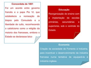Concordata de 1801 Foi um acordo entre governo francês e o papa Pio VI, que estabelecia a nomeação de bispos pelo Consulado e a liberdade de culto, reconhecendo o catolicismo como a religião da maioria dos franceses, embora o Estado se declarasse laico Educação Reorganização do ensino com a implantação de escolas primárias, secundárias e superiores, sob o controle do Estado Economia Criação da sociedade de Fomento à Indústria, para incentivar o desenvolvimento da indústria francesa numa tentativa de equipará-la à indústria inglesa. 