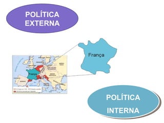 POLÍTICA EXTERNA POLÍTICA INTERNA 