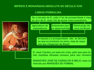 IMPÉRIO E MONARQUIA ABSOLUTA NO SÉCULO XVIII
LISBOA POMBALINA
D. JOSÉ I
Se o reinado de D. João V foi de prosperidade e rique
za, já o de D. José I foi de grave crise económica.
Agricultura de
subsistência
Artesanato pou-
co desenvolvido
A riqueza e a prosperidade não se deviam
ao que se produzia no reino, mas às rique-
zas que chegavam do Brasil
Diminuição do
ouro do Brasil
D. José I herdou um país em crise, pelo que para to-
mar medidas eficazes, nomeou para seu ministro
SEBASTIÃO JOSÉ DE CARVALHO E MELO, mais co-
nhecido por MARQUÊS DE POMBAL
 