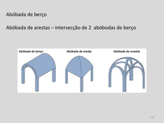Abóbada de berço

Abóbada de arestas – intersecção de 2 abóbodas de berço




                                                          74
 