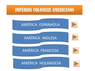 AMÉRICA ESPANHOLA
AMÉRICA INGLESA
AMÉRICA FRANCESA
AMÉRICA HOLANDESA
IMPÉRIOS COLONIAIS AMERICANOS
 