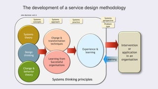 Me
The development of a service design methodology
Systems
theory Change &
transformation
techniques
Design
thinking
Exper...