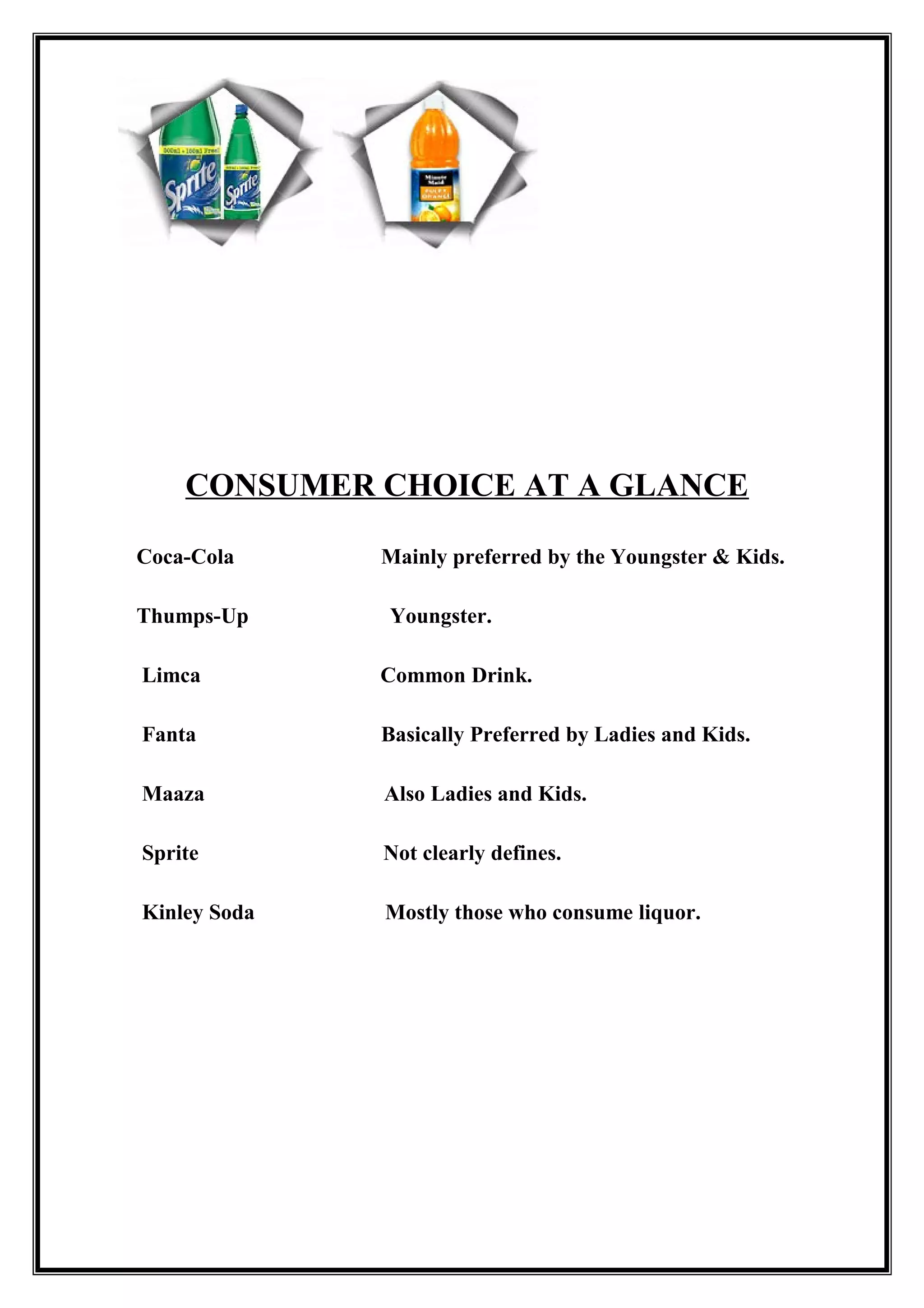 CONSUMER CHOICE AT A GLANCE
Coca-Cola Mainly preferred by the Youngster & Kids.
Thumps-Up Youngster.
Limca Common Drink.
Fanta Basically Preferred by Ladies and Kids.
Maaza Also Ladies and Kids.
Sprite Not clearly defines.
Kinley Soda Mostly those who consume liquor.
 