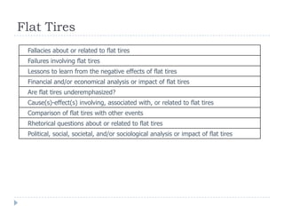 Flat Tires
Fallacies about or related to flat tires
Failures involving flat tires
Lessons to learn from the negative effects of flat tires
Financial and/or economical analysis or impact of flat tires
Are flat tires underemphasized?
Cause(s)-effect(s) involving, associated with, or related to flat tires
Comparison of flat tires with other events
Rhetorical questions about or related to flat tires
Political, social, societal, and/or sociological analysis or impact of flat tires
 