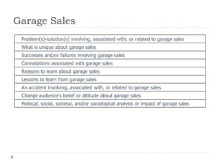 Garage Sales
Problem(s)-solution(s) involving, associated with, or related to garage sales
What is unique about garage sales
Successes and/or failures involving garage sales
Connotations associated with garage sales
Reasons to learn about garage sales
Lessons to learn from garage sales
An accident involving, associated with, or related to garage sales
Change audience's belief or attitude about garage sales
Political, social, societal, and/or sociological analysis or impact of garage sales
 