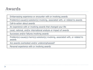 Awards
Embarrassing experience or encounter with or involving awards
Problem(s)-cause(s)-solution(s) involving, associated with, or related to awards
Call-to-action about awards
An experience with or involving awards that changed your life
Local, national, and/or international analysis or impact of awards
Successes and/or failures involving awards
Problem(s)-cause(s)-harm(s)-solution(s) involving, associated with, or related to
awards
Are awards overlooked and/or underemphasized?
Personal experience with or involving awards
 