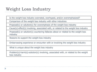 Weight Loss Industry
Is the weight loss industry overrated, overhyped, and/or overemphasized?
Comparison of the weight loss industry with other industries
Proposal(s) or solution(s) for overemphasis of the weight loss industry
Cause(s)-effect(s) involving, associated with, or related to the weight loss industry
Proposal(s) or solution(s) countering fallacies about or related to the weight loss
industry
Reasons to support the weight loss industry
Embarrassing experience or encounter with or involving the weight loss industry
What is unique about the weight loss industry
Problem(s)-harm(s)-solution(s) involving, associated with, or related to the weight
loss industry
 
