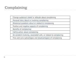 Complaining
Change audience's belief or attitude about complaining
Personal story about or involving complaining
Rhetorical questions about or related to complaining
Positive and negative aspects of complaining
Benefits of complaining
Call-to-action about complaining
An accident involving, associated with, or related to complaining
Pros and cons (advantages and disadvantages) of complaining
 