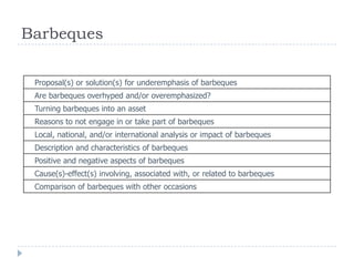 Barbeques
Proposal(s) or solution(s) for underemphasis of barbeques
Are barbeques overhyped and/or overemphasized?
Turning barbeques into an asset
Reasons to not engage in or take part of barbeques
Local, national, and/or international analysis or impact of barbeques
Description and characteristics of barbeques
Positive and negative aspects of barbeques
Cause(s)-effect(s) involving, associated with, or related to barbeques
Comparison of barbeques with other occasions
 
