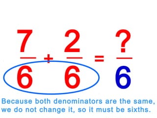 7
6
2
6
+ =
?
6
Because both denominators are the same,
we do not change it, so it must be sixths.
 