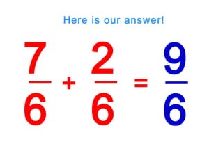 7
6
2
6
+ =
9
6
Here is our answer!
 