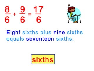 8
6
9
6
+
Eight sixths plus nine sixths
equals seventeen sixths.
sixths
17
6
=
 