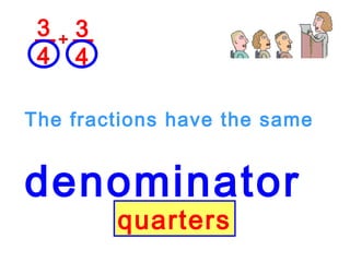 3
4
3
4
+
The fractions have the same
denominator
quarters
 