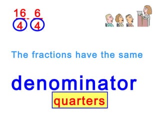 16
4
6
4
-
The fractions have the same
denominator
quarters
 