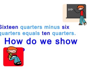 How do we show
this?
Sixteen quarters minus six
quarters equals ten quarters.
 