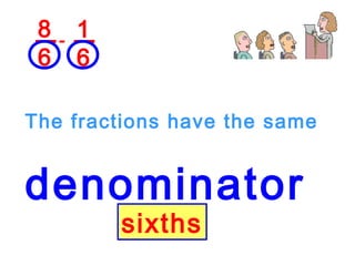 8
6
1
6
-
The fractions have the same
denominator
sixths
 