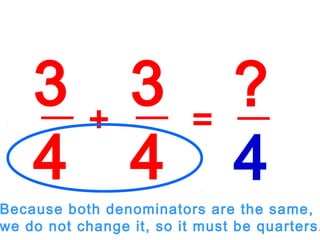 3
4
3
4
+ =
?
4
Because both denominators are the same,
we do not change it, so it must be quarters.
 