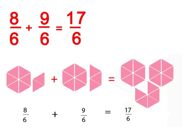 adding and subtracting improper fractions