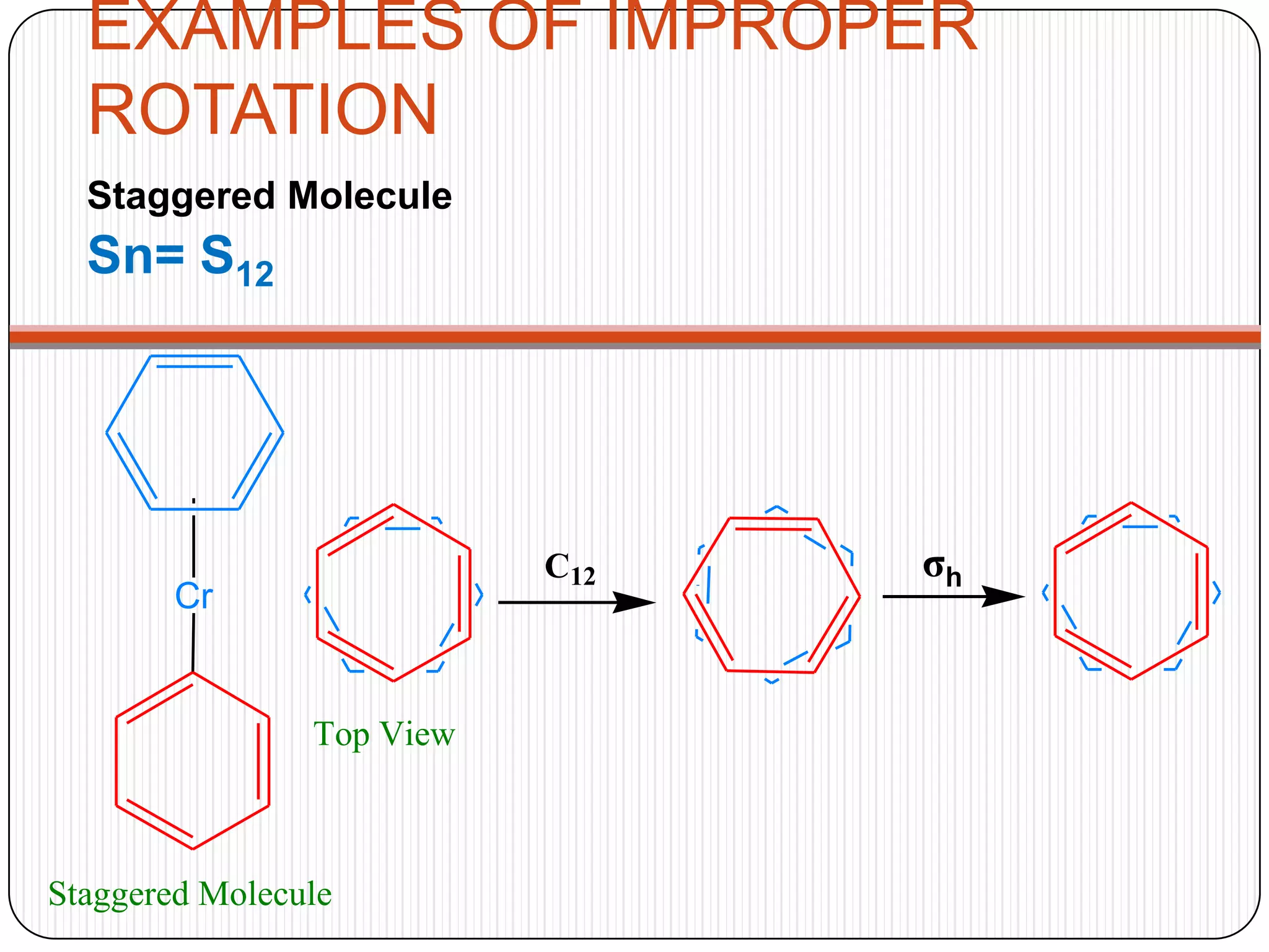 EXAMPLES OF IMPROPER
ROTATION
Staggered Molecule
Sn= S12
σh
Cr
Staggered Molecule
Top View
C12
 