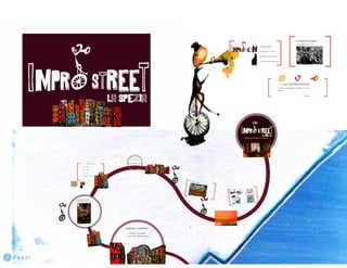 Improstreet_PaliodelGolfo